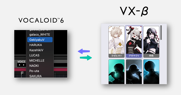 VOCALOID6 Editor に無料で付属